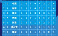 爱游戏官方网站入口登录-关于新晋冠军诞生！亚洲足球纪录再刷新的信息