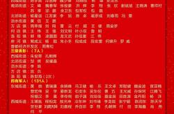 爱游戏官网-关于欧国联比赛功勋球员，光荣榜出炉的信息