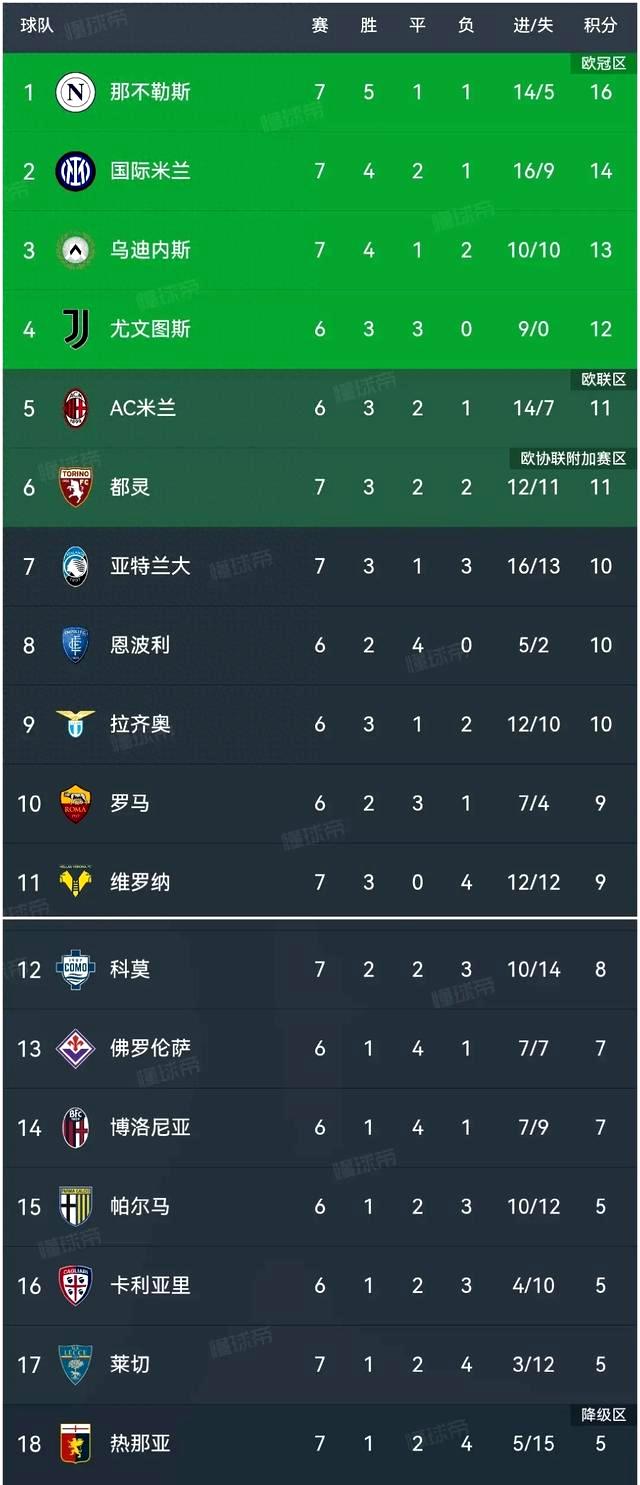 比赛时刻紧凑，双方球队实力对比打出精彩战役的简单介绍