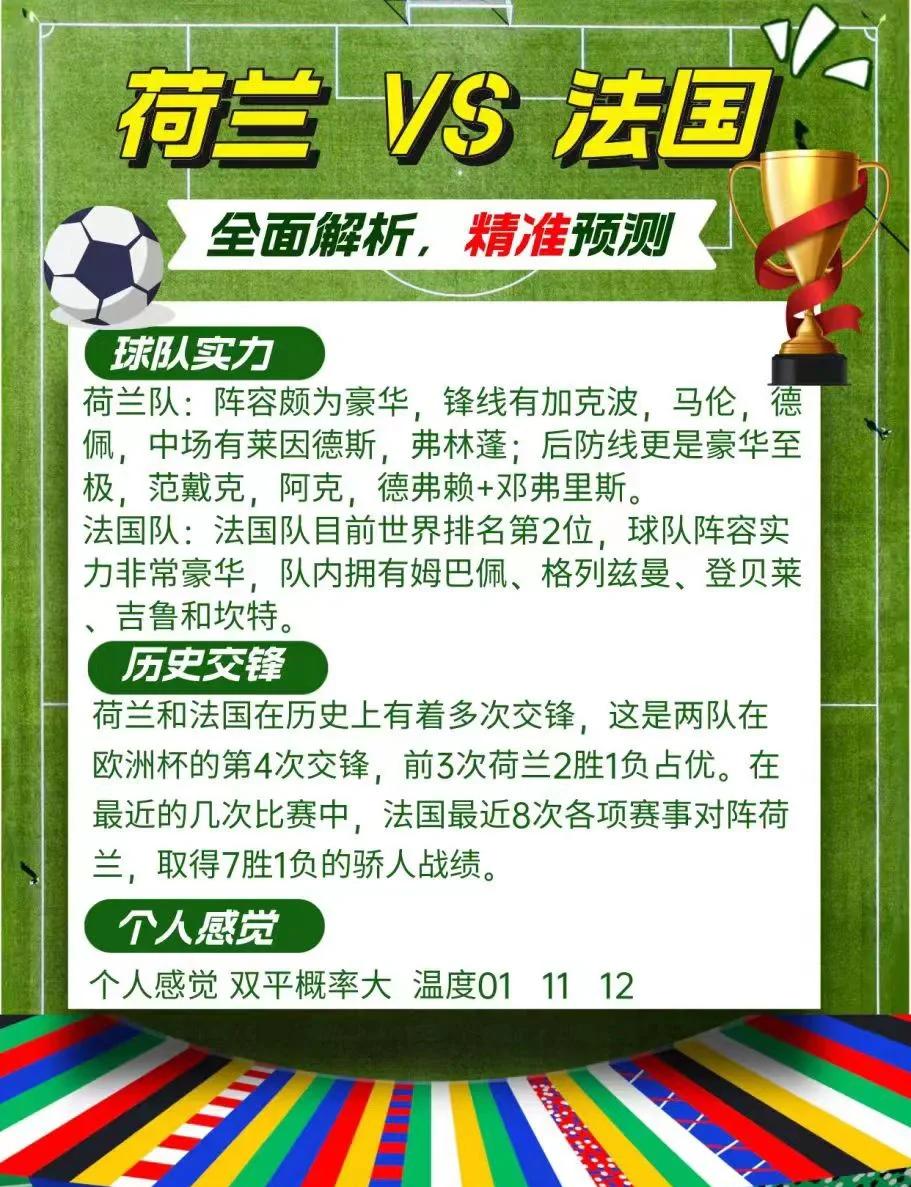 荷兰主帅调整阵容，欲赢得对阵挪威的胜利的简单介绍